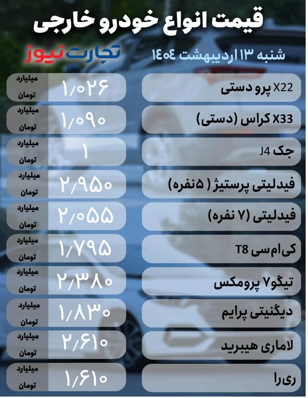 آخرین قیمت خودروهای داخلی و مونتاژی +جدول آخرین قیمت خودروهای داخلی و مونتاژی +جدول