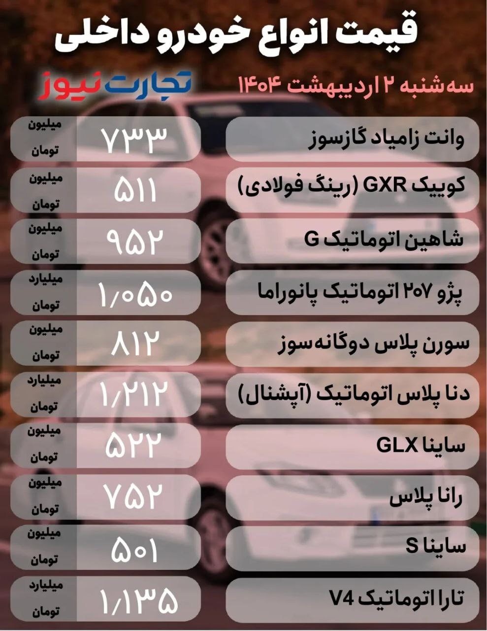 آخرین قیمت خودروهای داخلی و مونتاژی +جدول آخرین قیمت خودروهای داخلی و مونتاژی +جدول