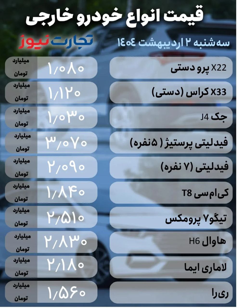 آخرین قیمت خودروهای داخلی و مونتاژی +جدول آخرین قیمت خودروهای داخلی و مونتاژی +جدول
