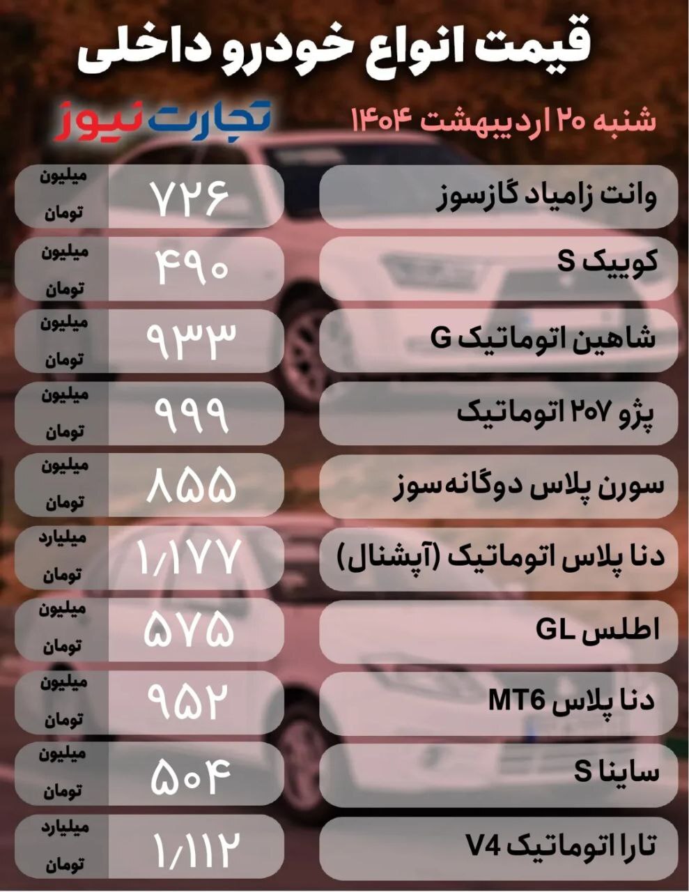 آخرین قیمت خودرو؛ کوییک ۴۹۰ میلیون/ لاماری ایما چند؟ +جدول