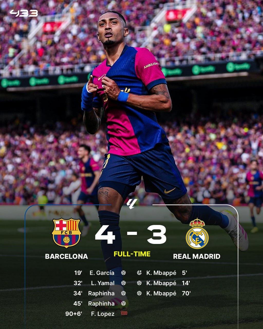 بارسا، رئالِ آنچلوتی را ۴ تایی کرد!/ جام را به فلیک بدهید بارسا، رئالِ آنچلوتی را ۴ تایی کرد!/ جام را به فلیک بدهید