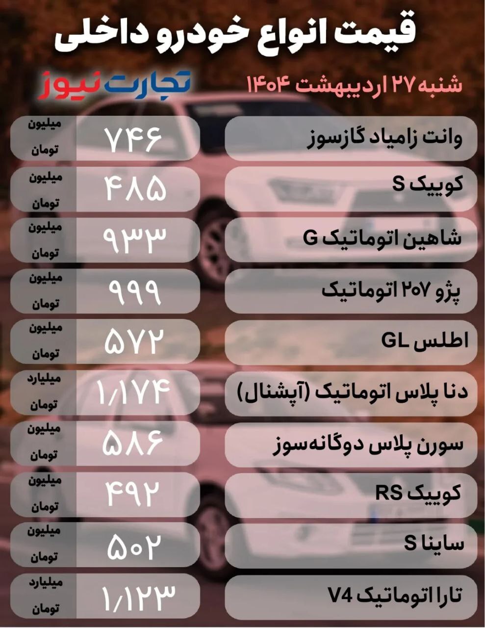 آخرین قیمت کوییک، شاهین و لاماری ایما +جدول