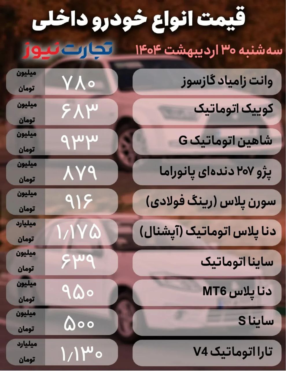 کاهش ۴ میلیونی پژو ۲۰۷/ کوییک ۶۸۳ میلیون +جدول