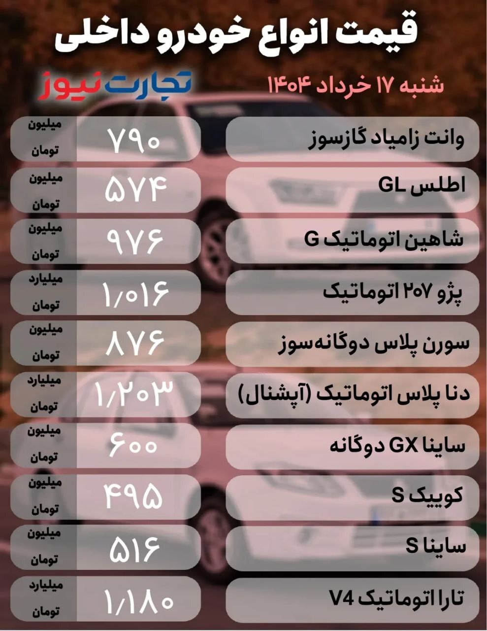 احتیاط در بازار خودرو/ آخرین قیمت کوییک و مونتاژیها +جدول احتیاط در بازار خودرو/ آخرین قیمت کوییک و مونتاژیها +جدول