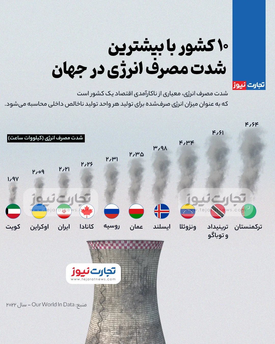 مقصر زیرساختها هستند، نه مردم مقصر زیرساختها هستند، نه مردم