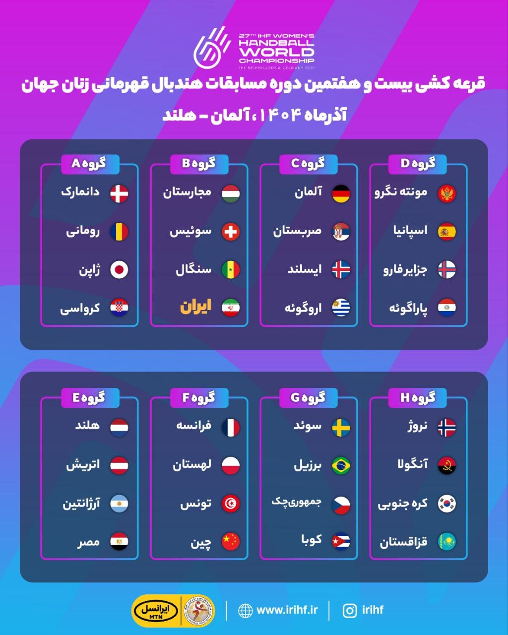 هندبال قهرمانی جهان؛ رقابت زنان ایران با مجارستان، سوئیس و سنگال