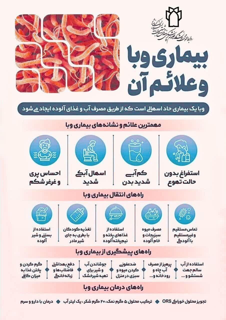 مهمترین نشانهها، راههای انتقال و درمان «بیماری وبا» مهمترین نشانهها، راههای انتقال و درمان «بیماری وبا»