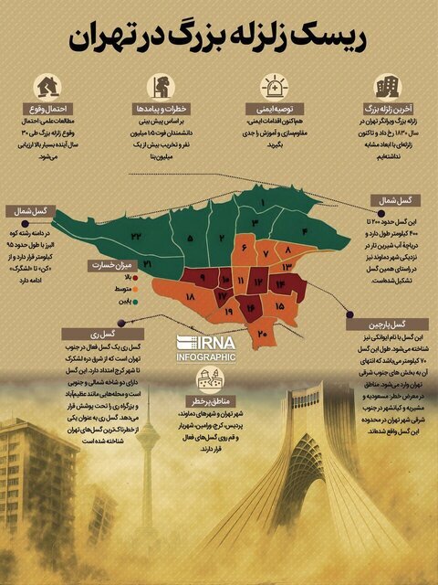 مناطق پرخطر در زلزله احتمالی تهران +اینفوگرافی
