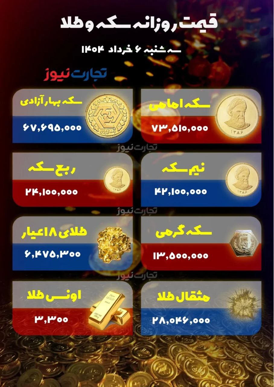آخرین قیمت سکه و طلا؛ حباب سکه افزایشی شد +جدول