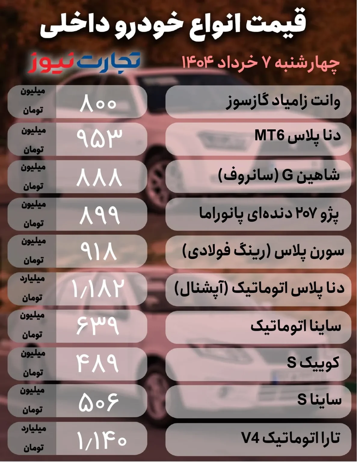 بازار خودرو در مسیر ثبات/ کوییک و لاماری ایما چند؟ +جدول