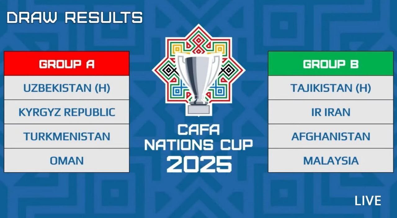 حریفان تیم‌ملی در تورنمنت کافا مشخص شدند