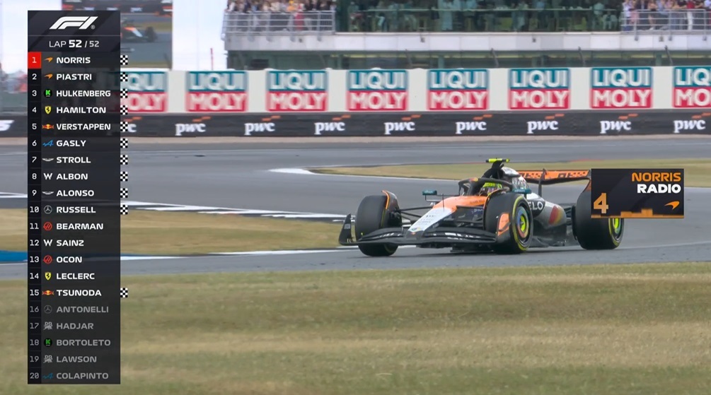 گرندپری بریتانیا؛ بارانی، پرحادثه و نوریس!