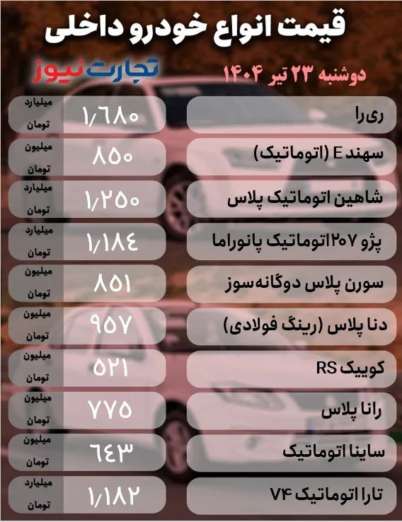 قیمت خودروهای داخلی و مونتاژی +جدول