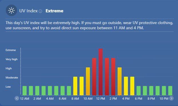 هشدار اشعه فرابنفش در تهران؛ از خانه یا محل کار خارج نشوید هشدار اشعه فرابنفش در تهران؛ از خانه یا محل کار خارج نشوید