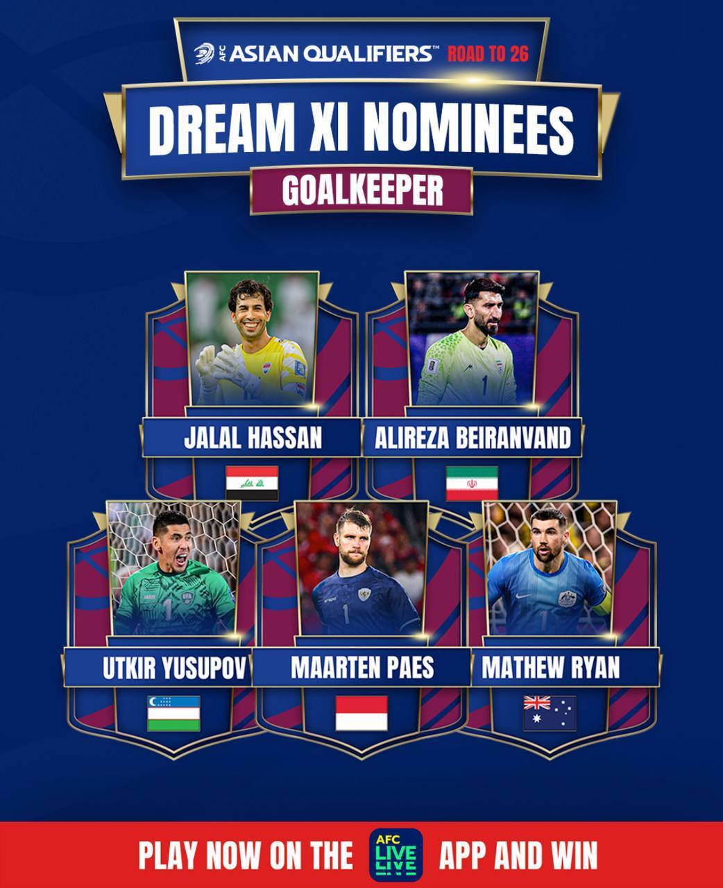 بیرانوند، نامزد عنوان بهترین دروازه‌بان آسیا شد