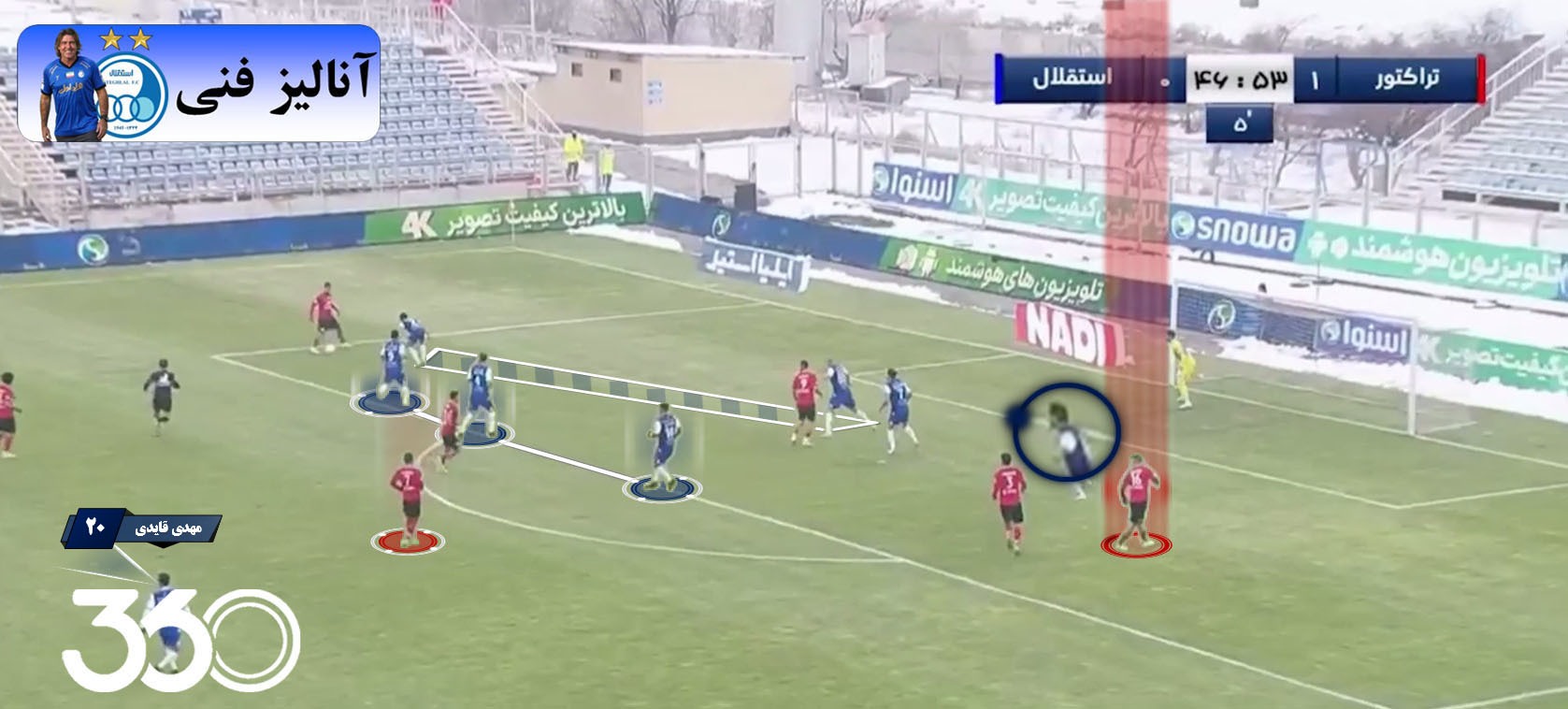 ساپینتو و بازگشت فوتبال تهاجمی به استقلال؟