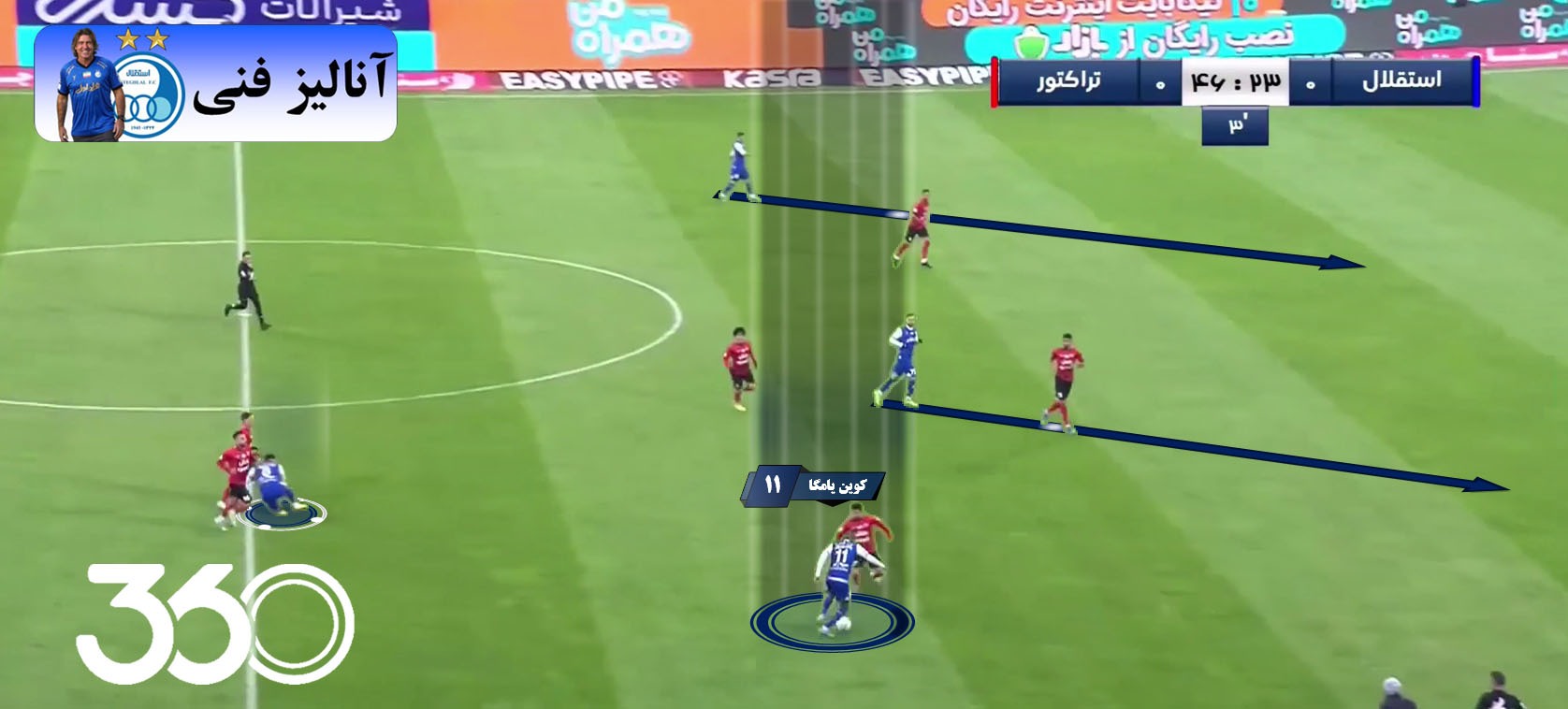 ساپینتو و بازگشت فوتبال تهاجمی به استقلال؟