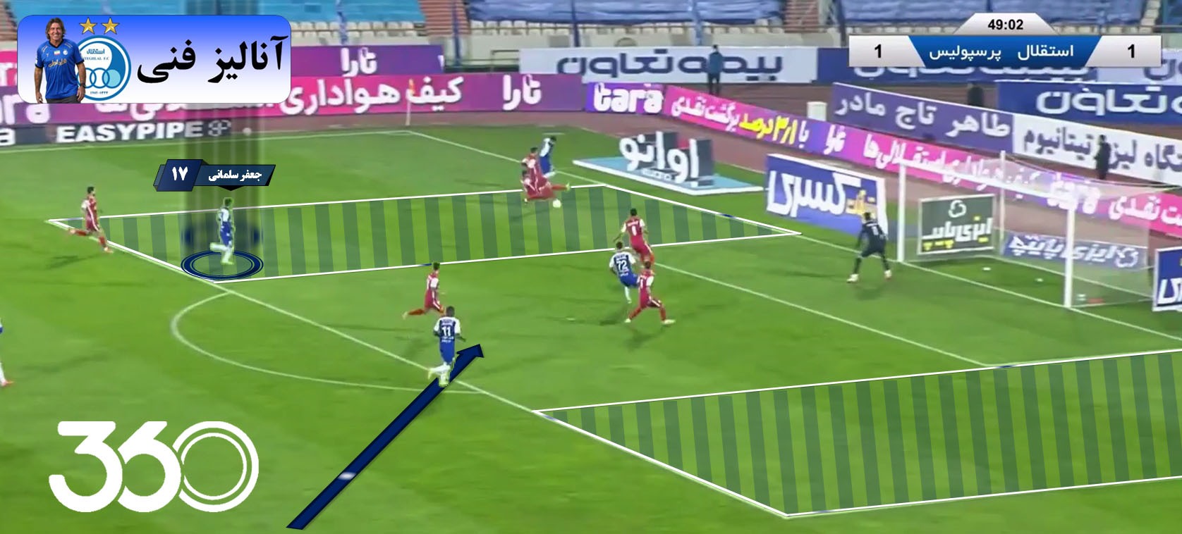 ساپینتو و بازگشت فوتبال تهاجمی به استقلال؟