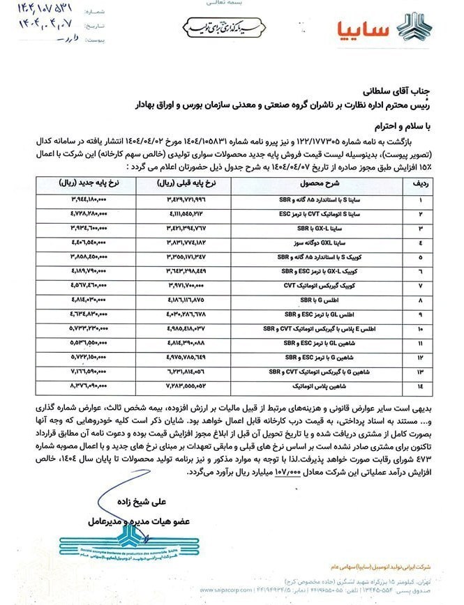 قیمت جدید محصولات سایپا +جدول قیمت جدید محصولات سایپا +جدول