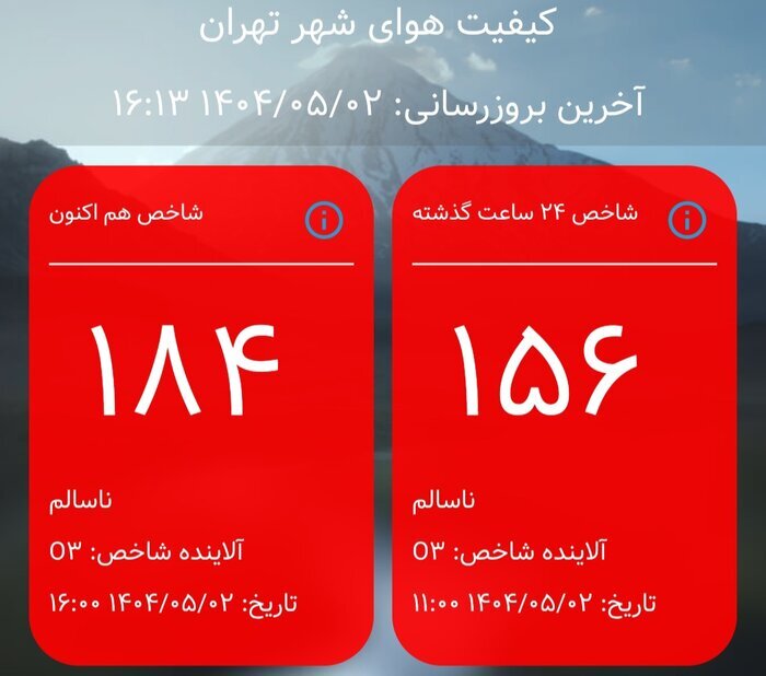 وضعیت هوای تهران دوباره «قرمز» شد وضعیت هوای تهران دوباره «قرمز» شد