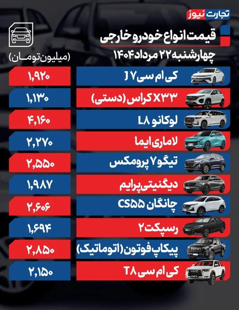 آخرین قیمت کوییک، شاهین و لاماری +جدول