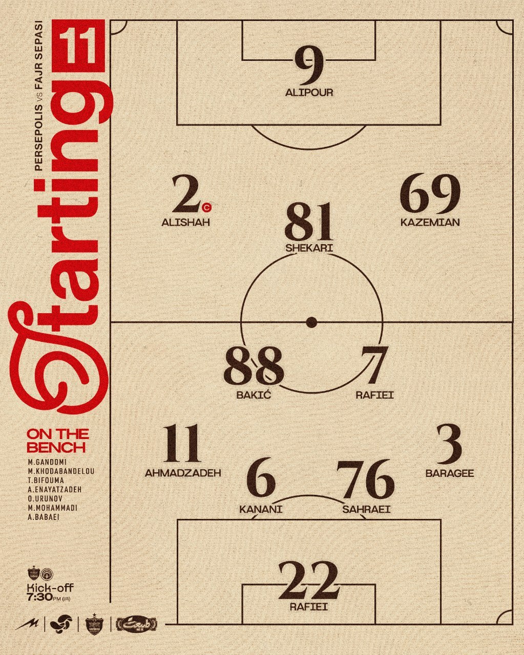 ترکیب پرسپولیس برابر فجر اعلام شد