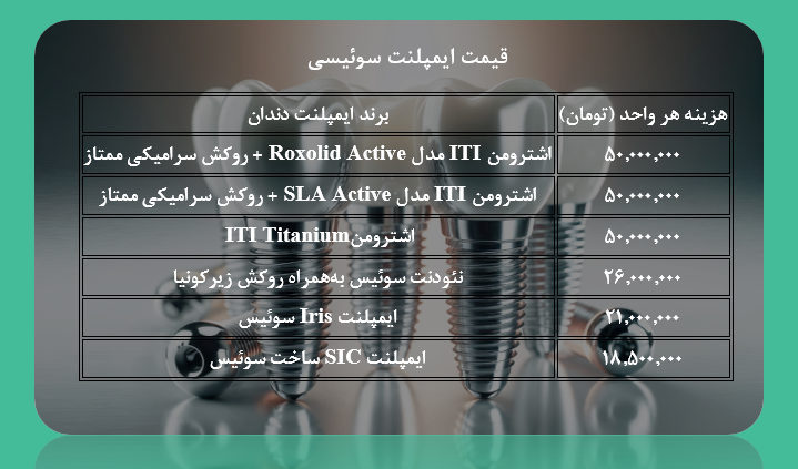 قیمت ایمپلنت سوئیسی