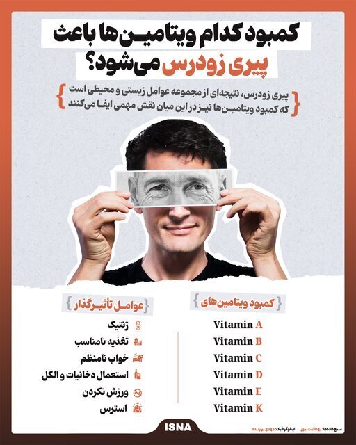 کمبود کدام ویتامینها باعث پیری زودرس میشود؟ کمبود کدام ویتامینها باعث پیری زودرس میشود؟