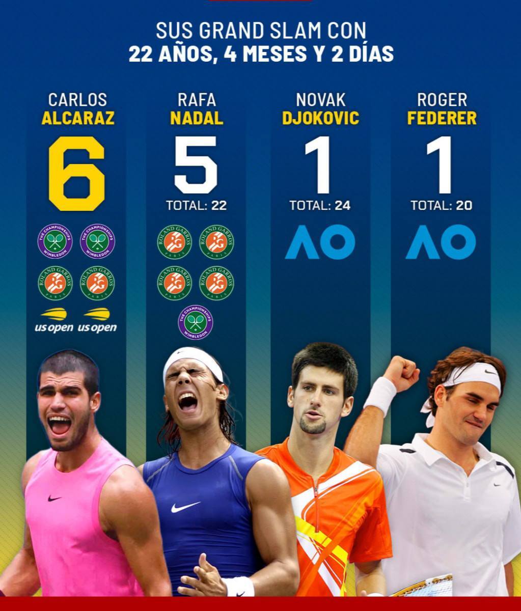 کارلیتوس پس از فتح اوپن آمریکا؛ خوش‌شانس هستم +ویدیو