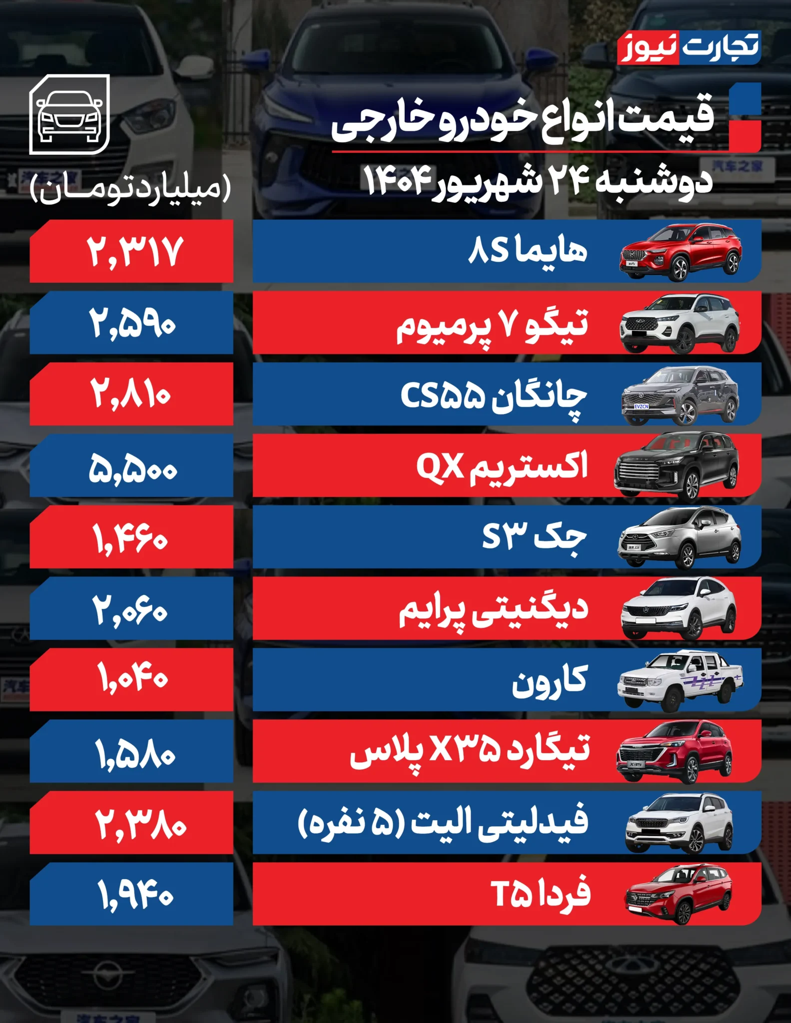 بازار خودرو با ثبات و همراه با رکود/ قیمت پژو ۲۰۷، ری‌را و هایما +جدول