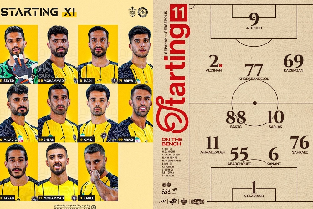ترکیب سپاهان و پرسپولیس در بازی حساس نقشجهان ترکیب سپاهان و پرسپولیس در بازی حساس نقشجهان