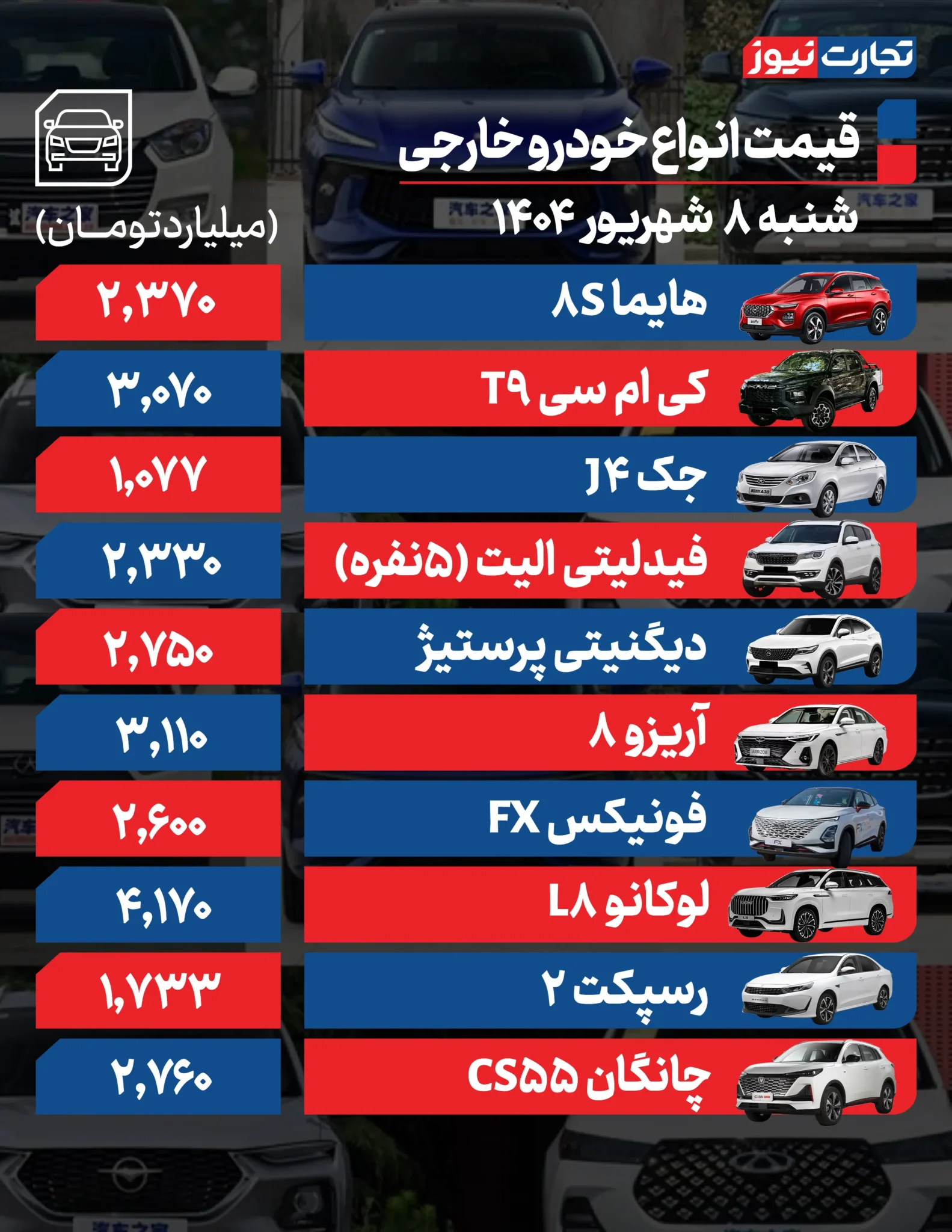 قیمت خودرو؛ دنا پلاس میلیاردی شد! +جدول