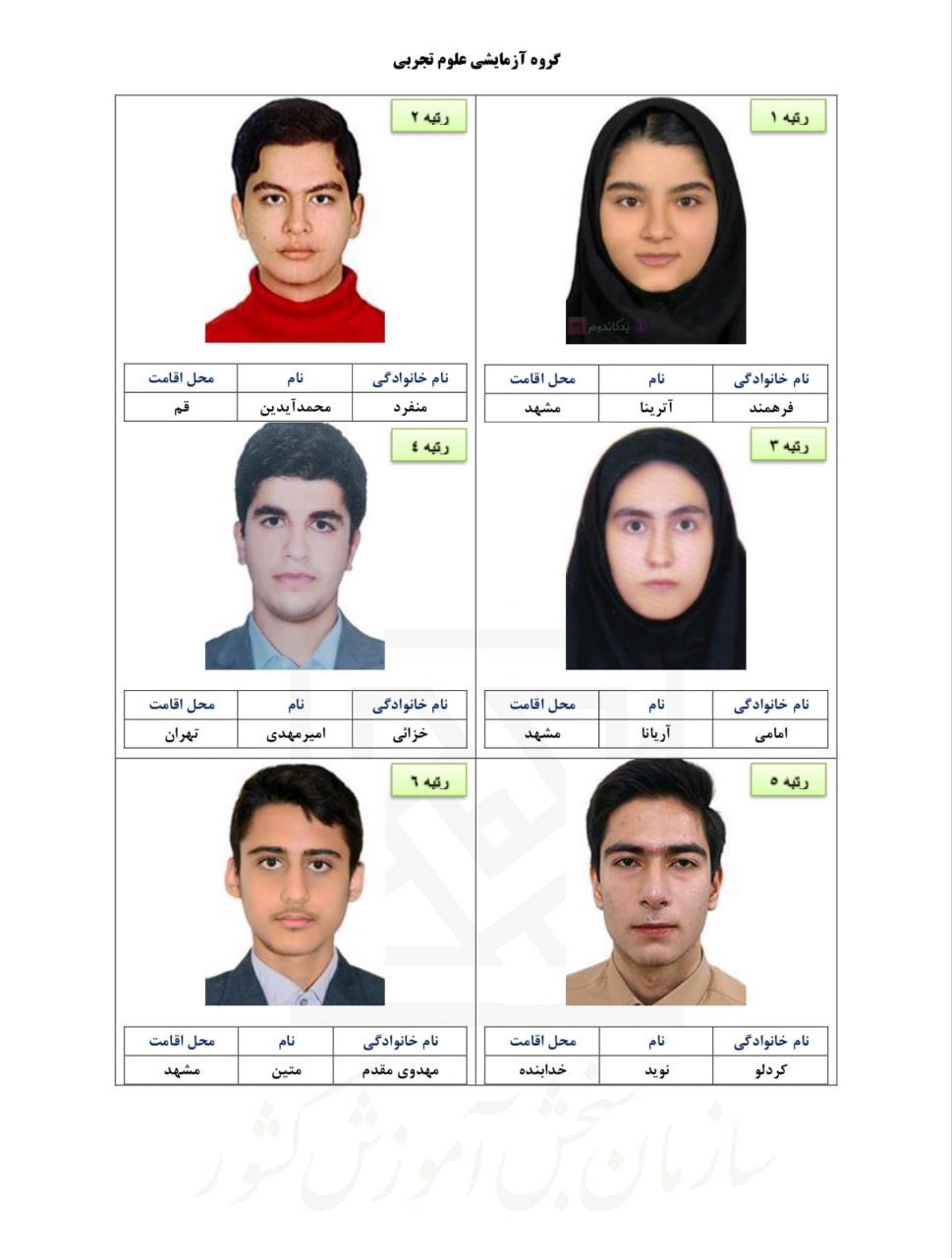 نفرات برتر کنکور معرفی شدند +عکس