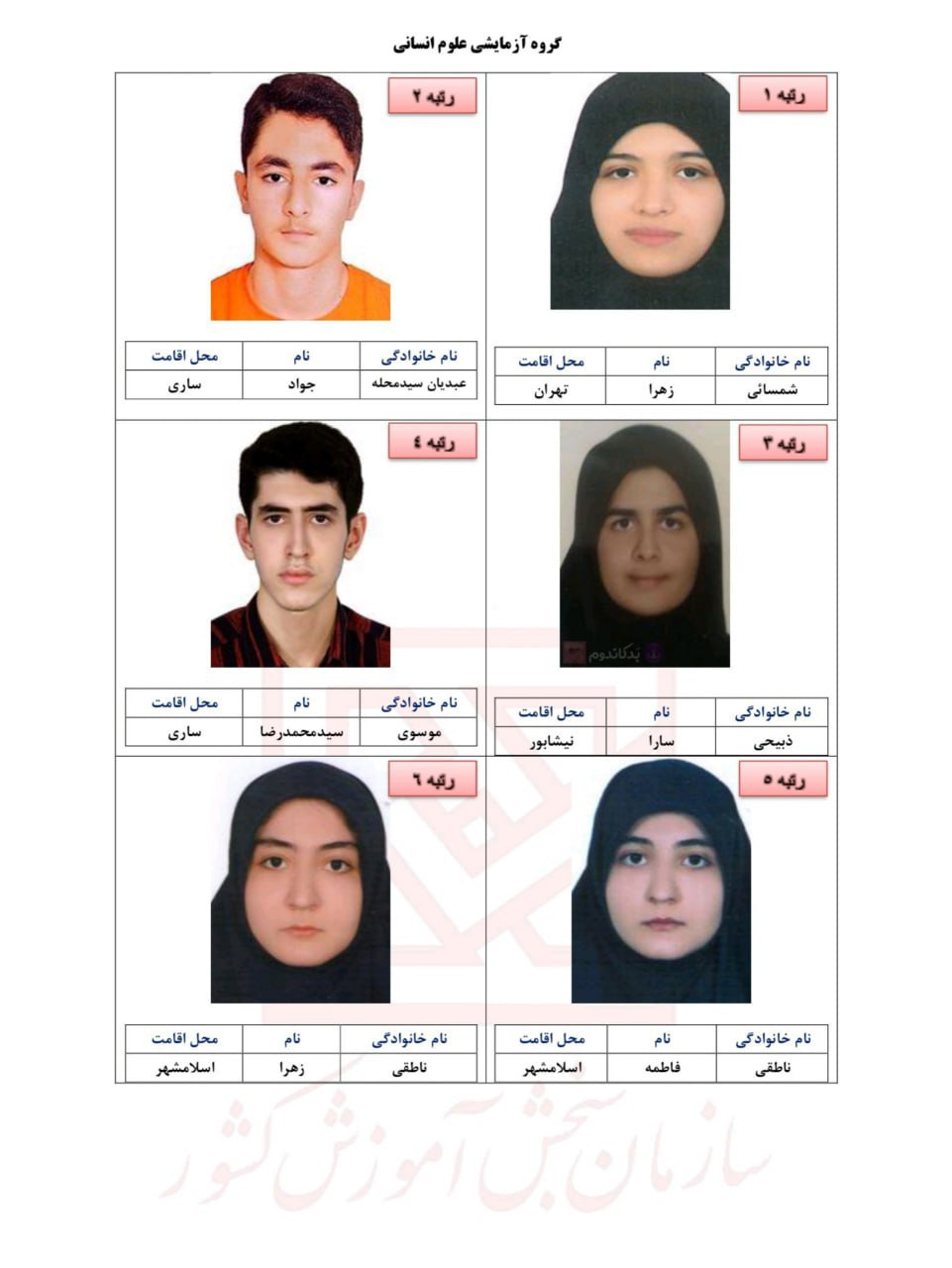 نفرات برتر کنکور معرفی شدند +عکس