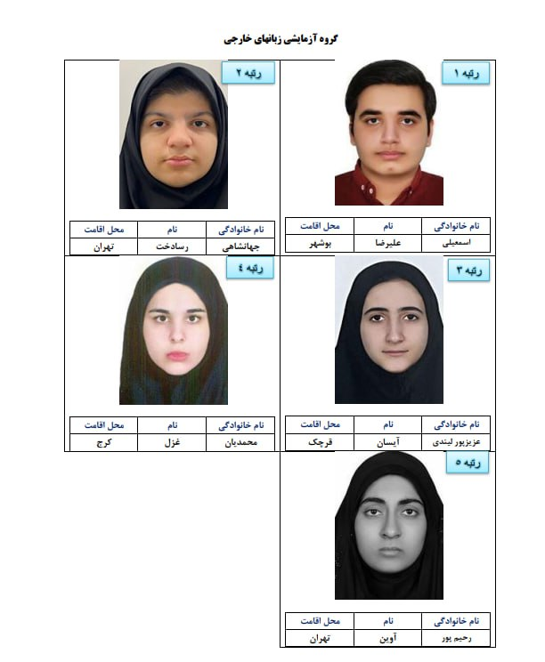 نفرات برتر کنکور معرفی شدند +عکس