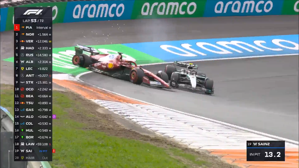 درخشش حجار در روز بدشانسی نوریس و فراری‌ها!