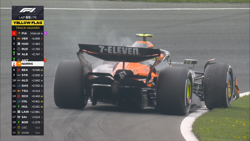 درخشش حجار در روز بدشانسی نوریس و فراری‌ها!