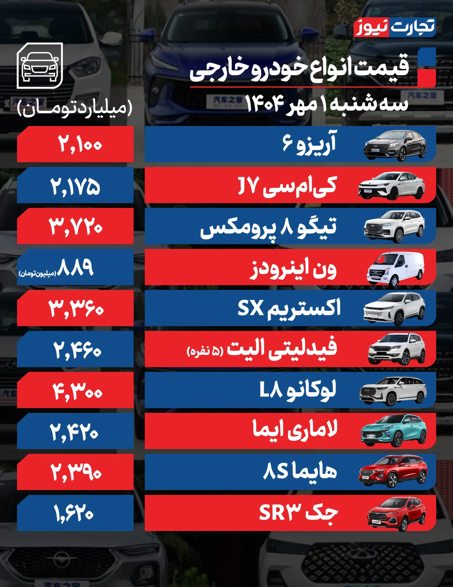 آخرین قیمت ساینا، تارا و مونتاژی‌ها +جدول
