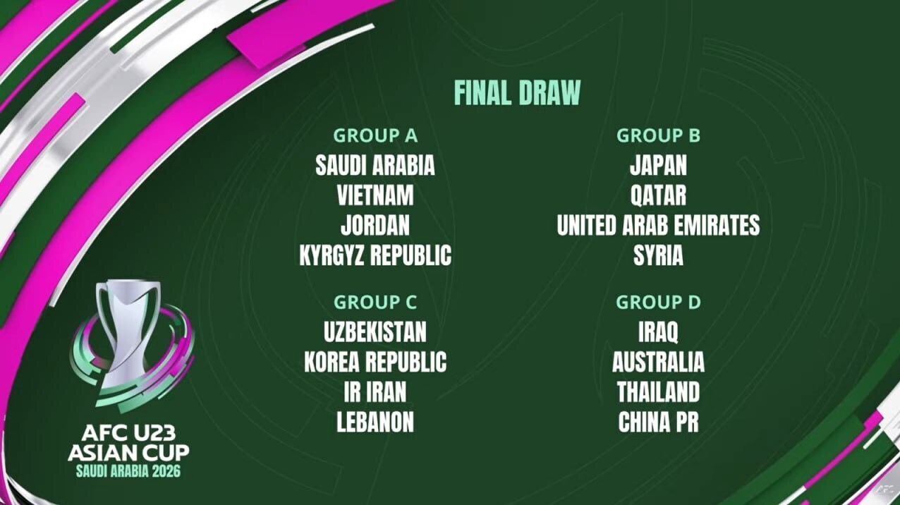 تیم امید ایران با ازبکستان، کره و لبنان همگروه شد تیم امید ایران با ازبکستان، کره و لبنان همگروه شد