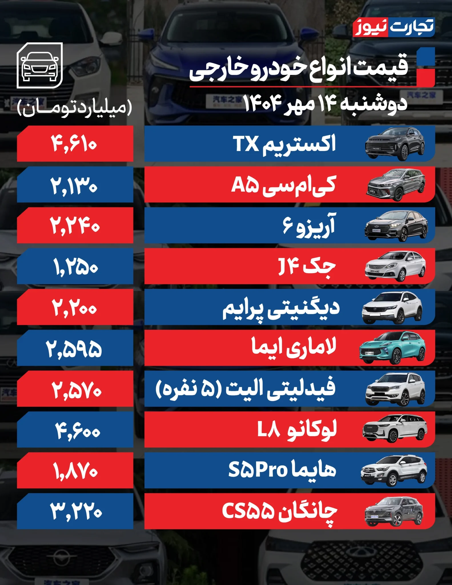 آخرین قیمت خودروهای داخلی و مونتاژی +جدول آخرین قیمت خودروهای داخلی و مونتاژی +جدول