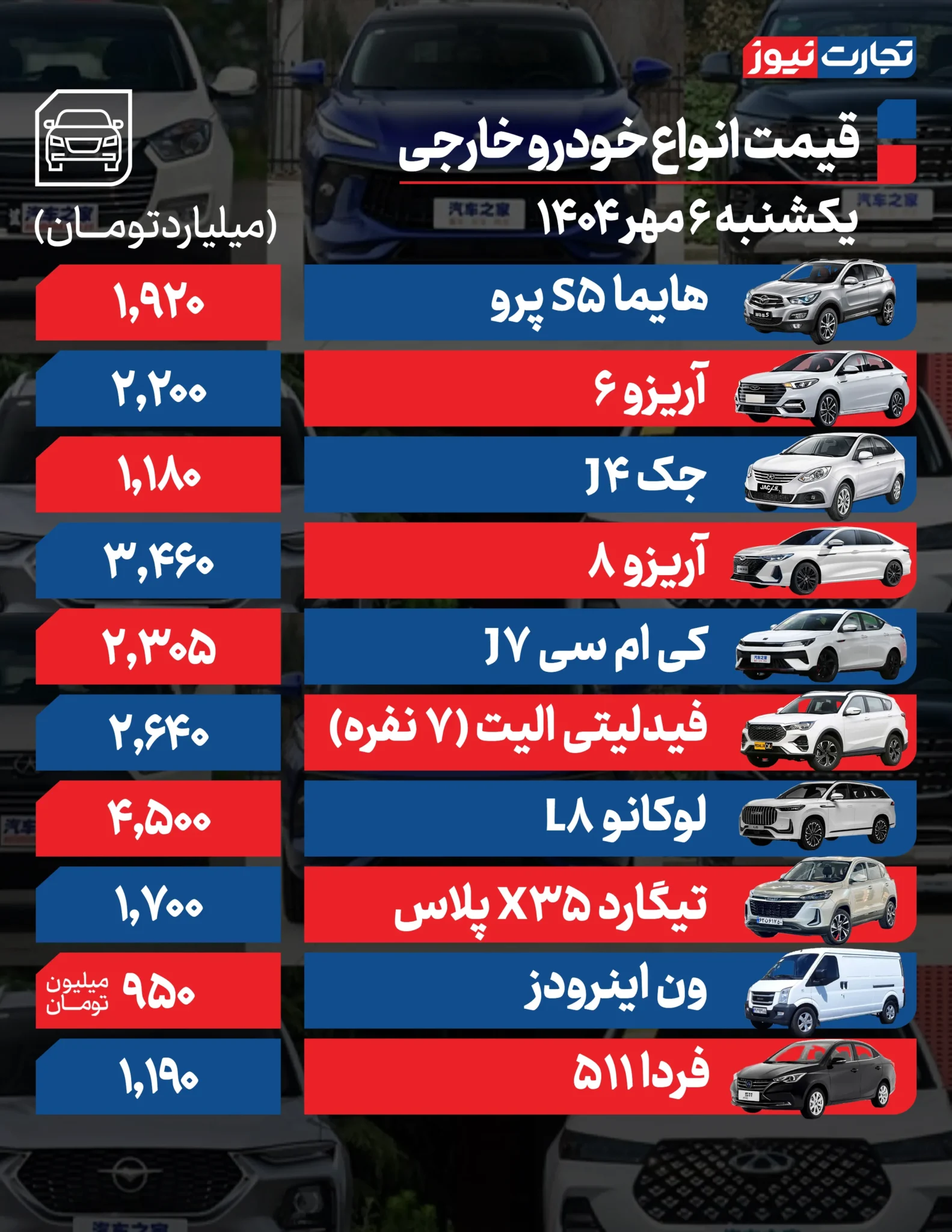 تارا ۹۹ میلیون گران شد/ هایما و آریزو چند؟ +جدول