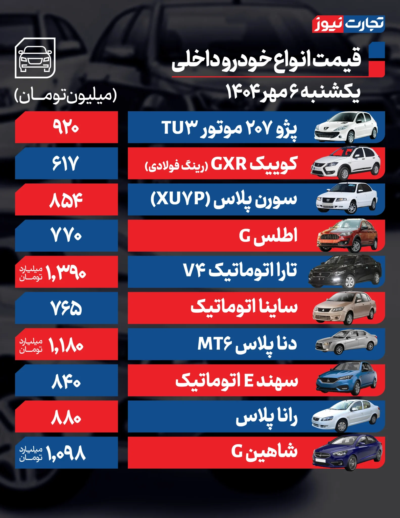 تارا ۹۹ میلیون گران شد/ هایما و آریزو چند؟ +جدول