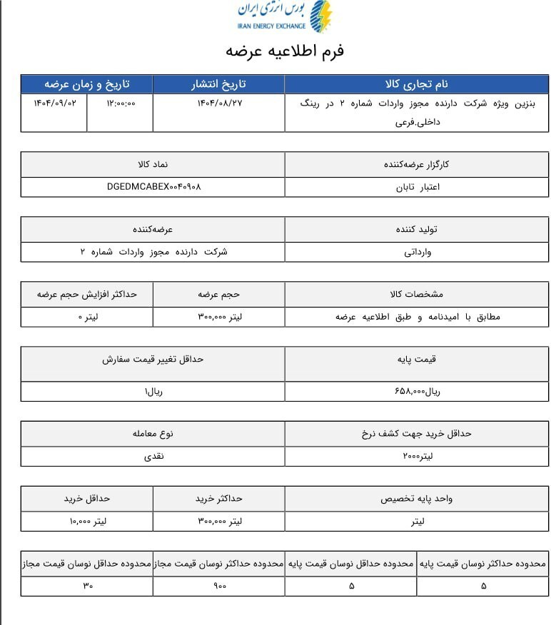 بنزین سوپر؛ قیمت پایه ۶۵۸۰۰ تومان بنزین سوپر؛ قیمت پایه ۶۵۸۰۰ تومان