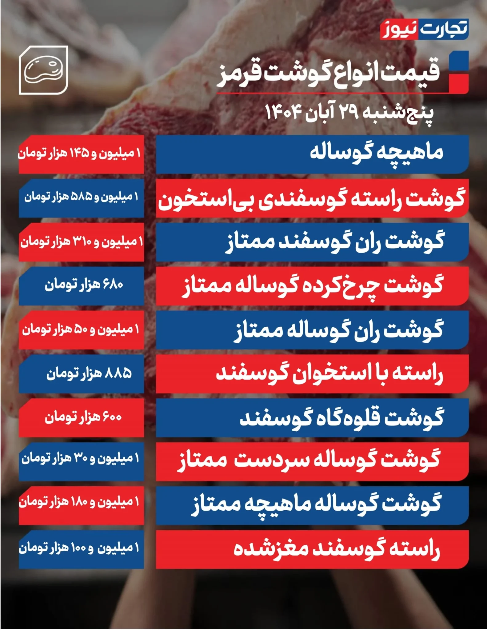 قیمت گوشت گوساله و گوسفند بالا رفت +جدول