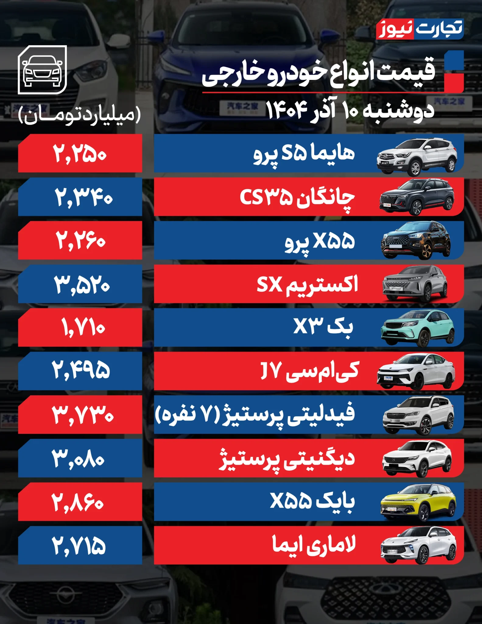 قیمت خودرو؛ پژو ۲۰۷ و لاماری چند؟ +جدول