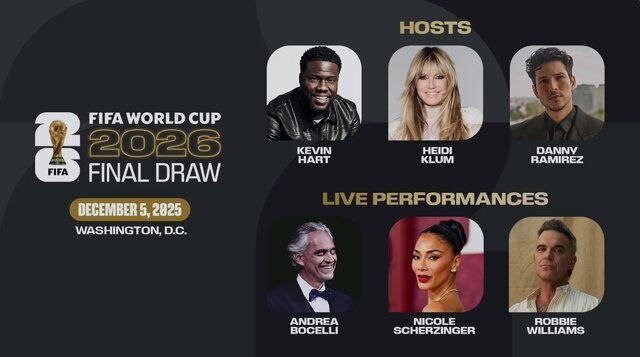 جزئیات قرعه‌کشی جام‌جهانی؛ از چهره‌های معروف تا پخش زنده