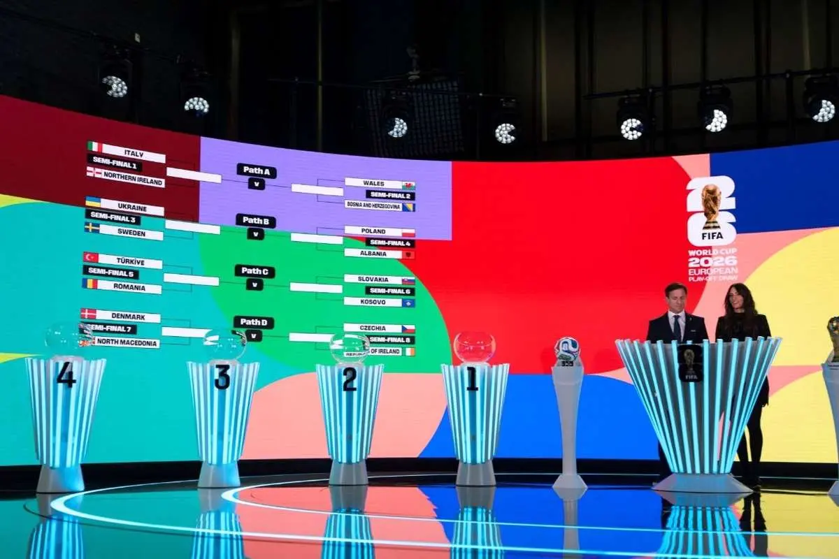 قرعه‌کشی جام‌جهانی چگونه انجام می‌شود؟/ در انتظار قرعه جذاب برای ایران