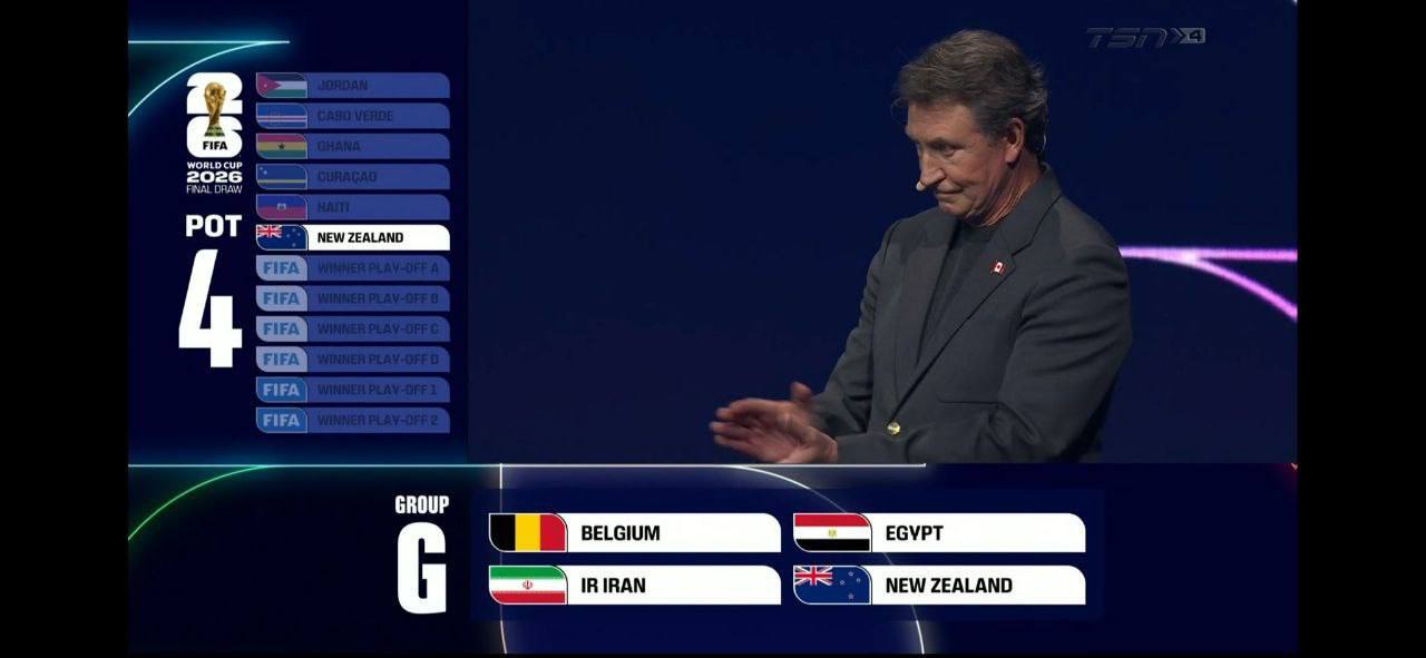 قرعهکشی جامجهانی؛ ایران در گروه بلژیک، مصر و نیوزیلند!/ تاریخ بازیهای تیمملی مشخص شد قرعهکشی جامجهانی؛ ایران در گروه بلژیک، مصر و نیوزیلند!/ تاریخ بازیهای تیمملی مشخص شد