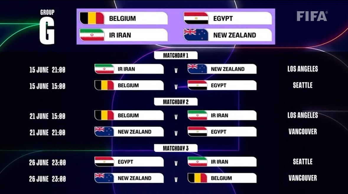 دو بازی صبح، یکی شب!/ زمان فینال جامجهانی مشخص شد دو بازی صبح، یکی شب!/ زمان فینال جامجهانی مشخص شد