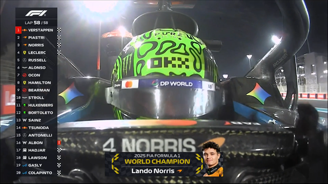 گرندپری ابوظبی؛ برتری تلخ فرستپن، نوریس قهرمان جهان شد! گرندپری ابوظبی؛ برتری تلخ فرستپن، نوریس قهرمان جهان شد!